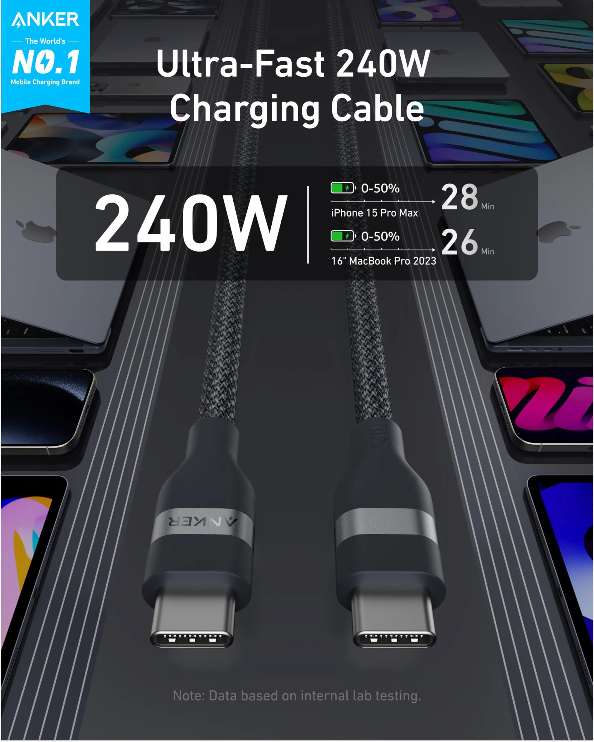 Anker USB-C to USB-C Data Cable 6ft, 240W