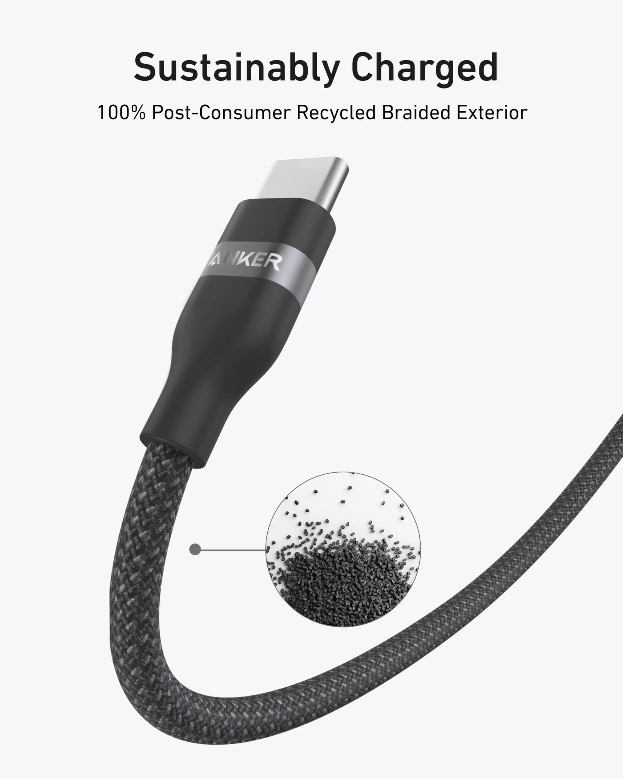 Anker USB-C to USB-C Data Cable 6ft, 240W