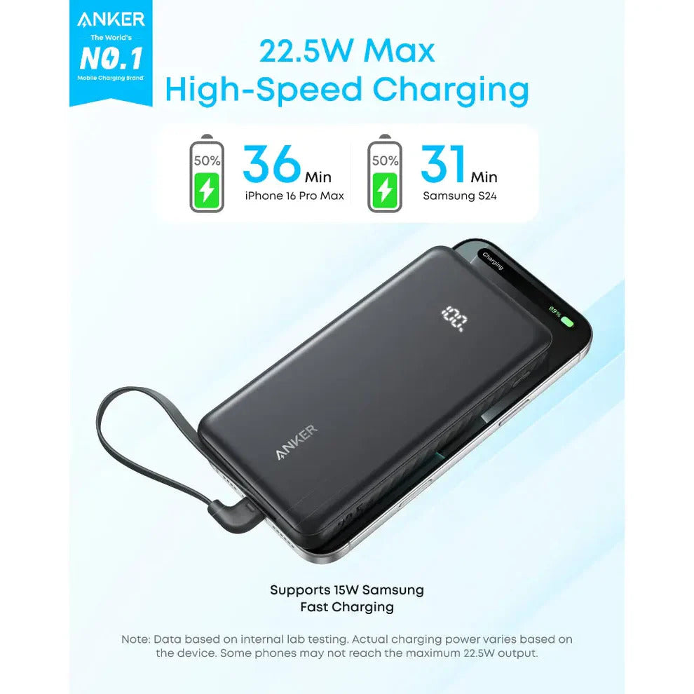 Anker Zolo Power Bank 20,000mAH 22.5W Built-In USB-C Cable - Black | A110EH11