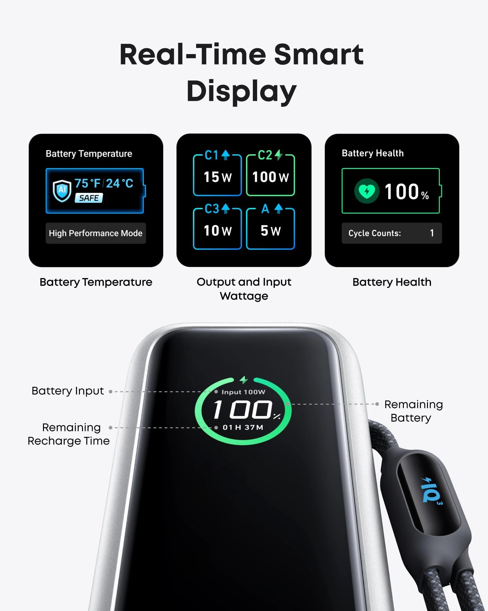 Anker Zolo Laptop Power Bank 25,000mAh 165W - Black