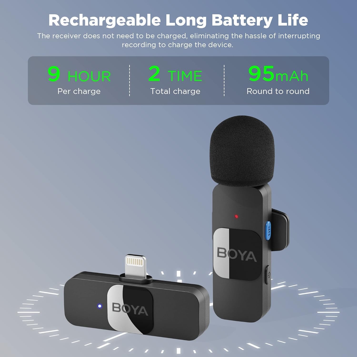 BOYA 2.4G wireless mic kit ( BY-V1 )