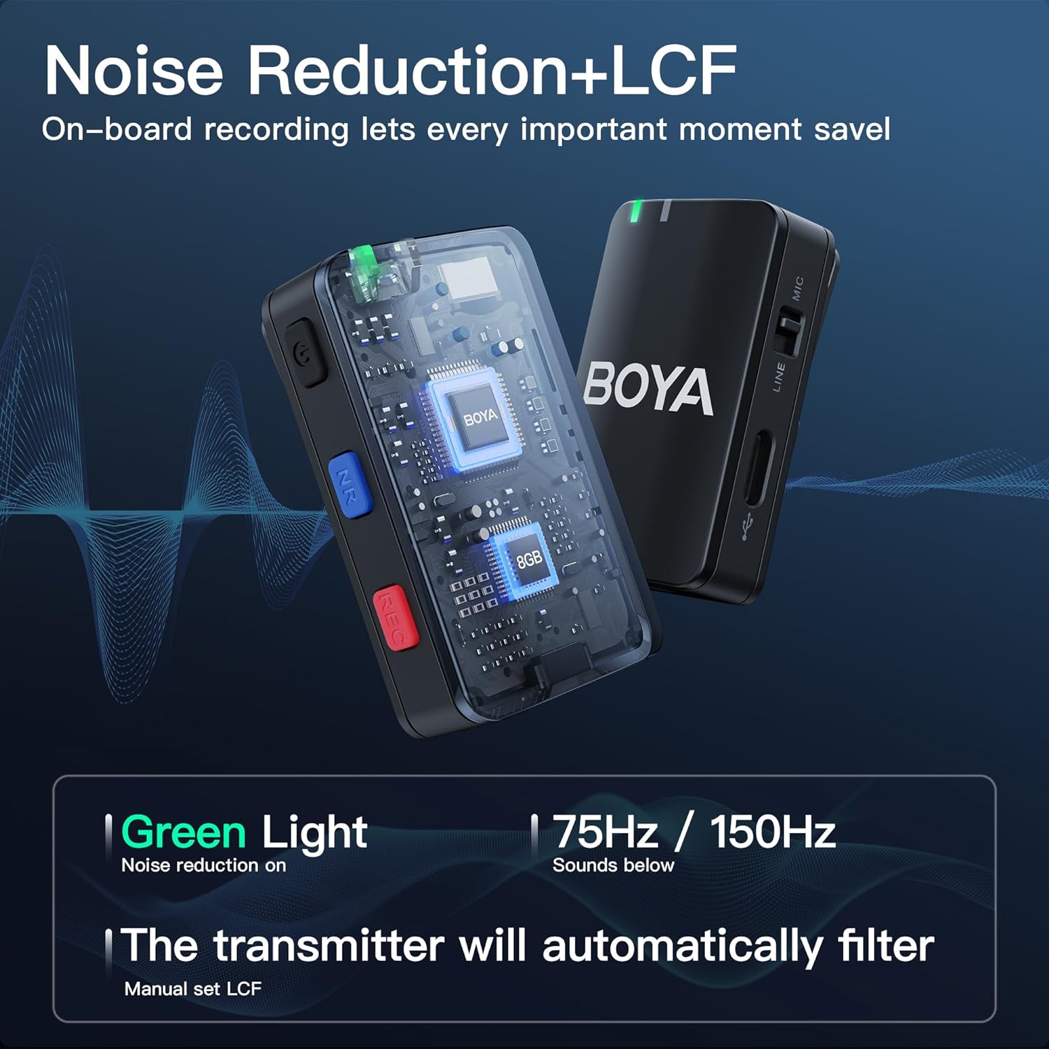 BOYA BOYAMIC Wireless Lavalier Microphone for iPhone Android Type C Smartphone DSLR Camera, Onboard Recording.