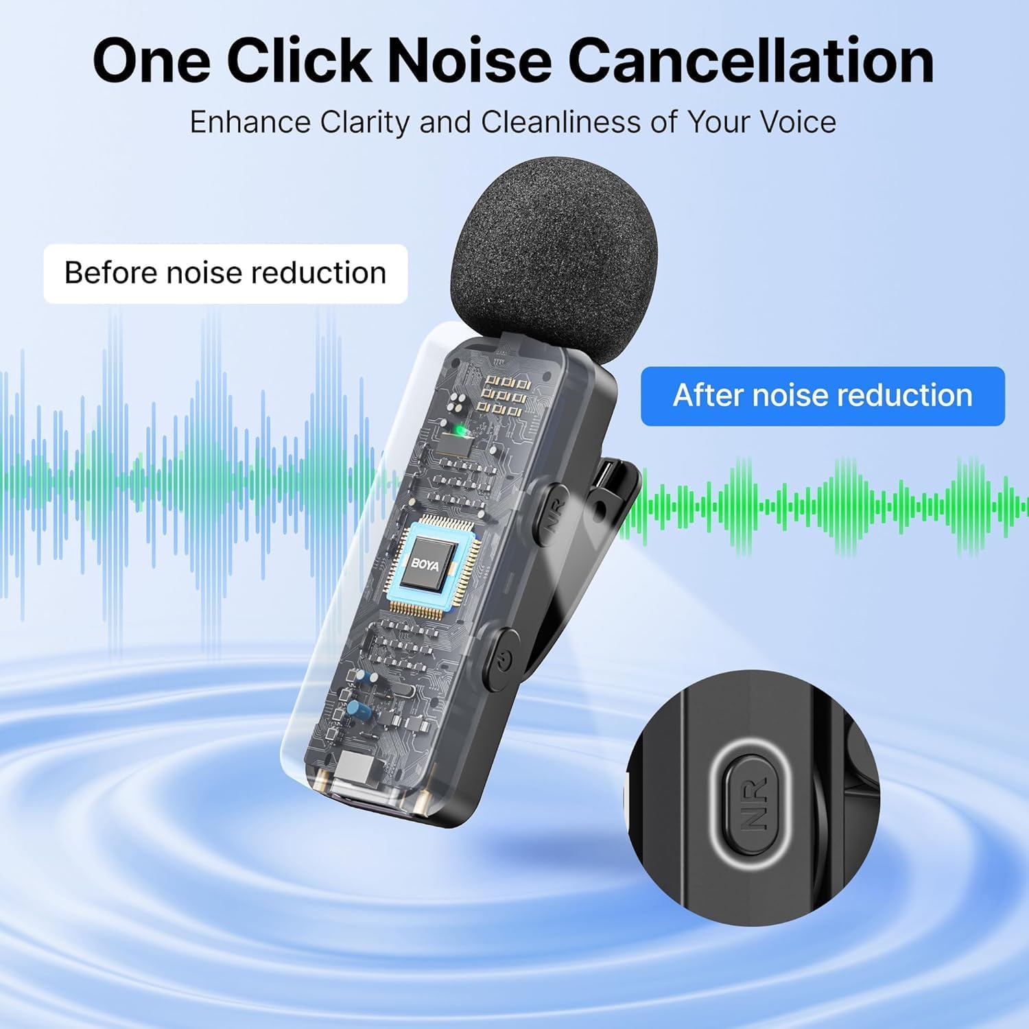BOYA 2.4G wireless mic kit ( BY-V1 )