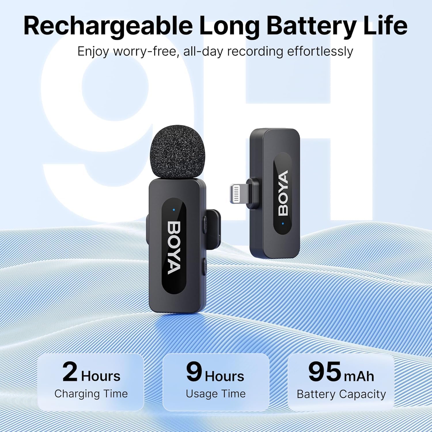 BOYA 2.4G wireless mic kit ( BY-V1 )