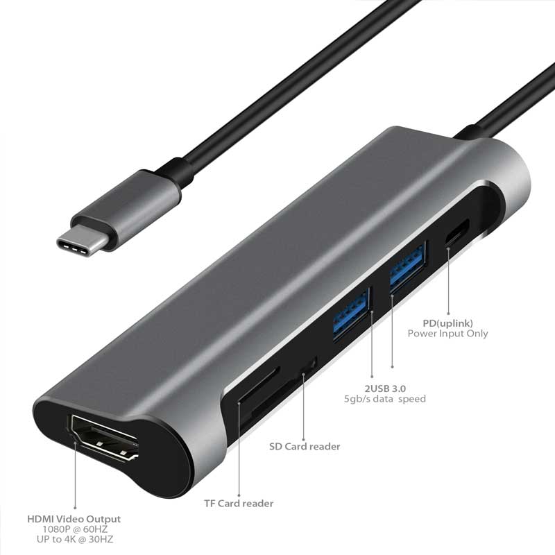 JCPal LINX USB-C Multiport Adapter  With 4K HDMI and Card Reader